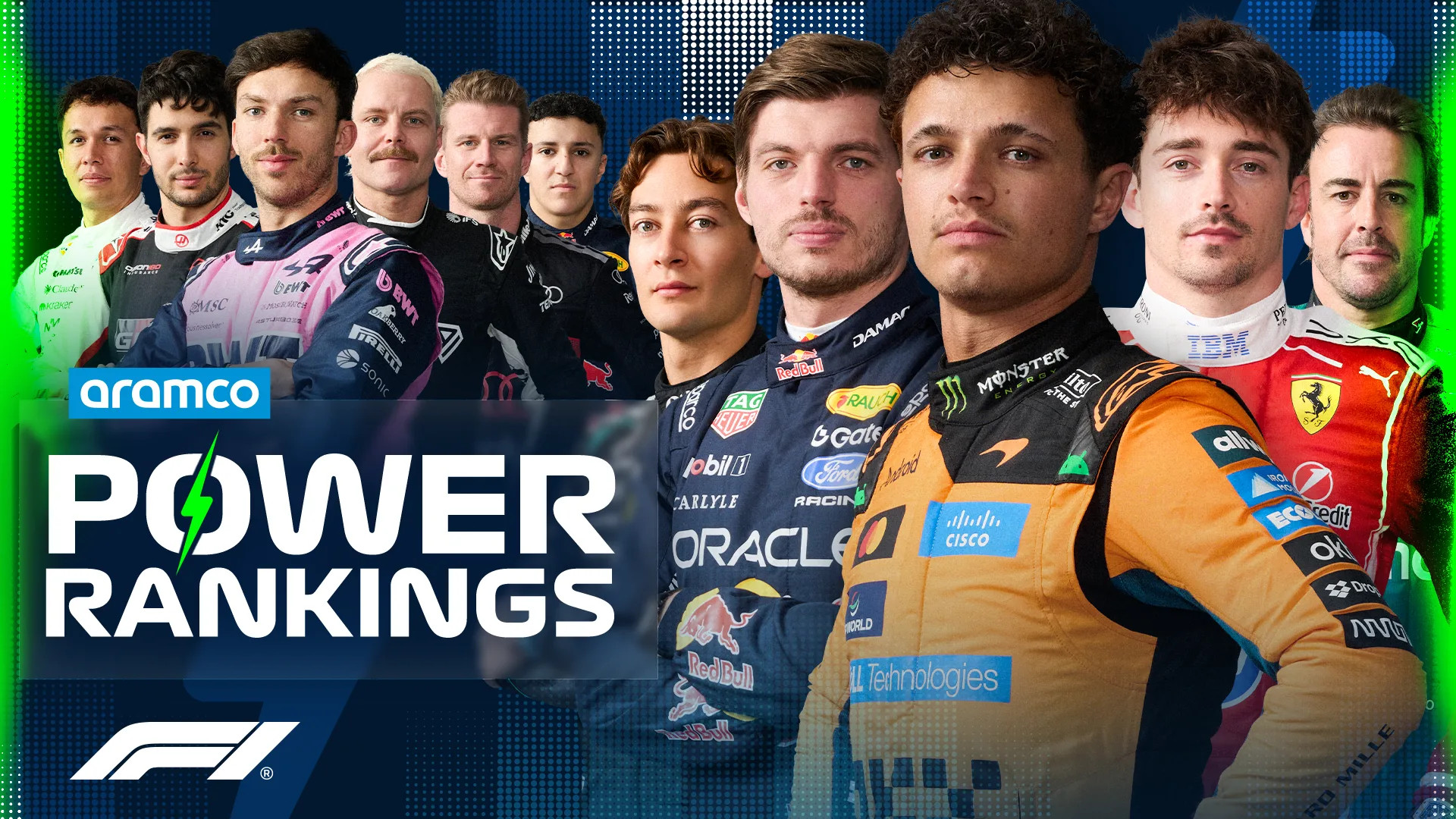George Russell tops Formula 1 Azerbaijan Power Rankings after pole-to-win in Baku