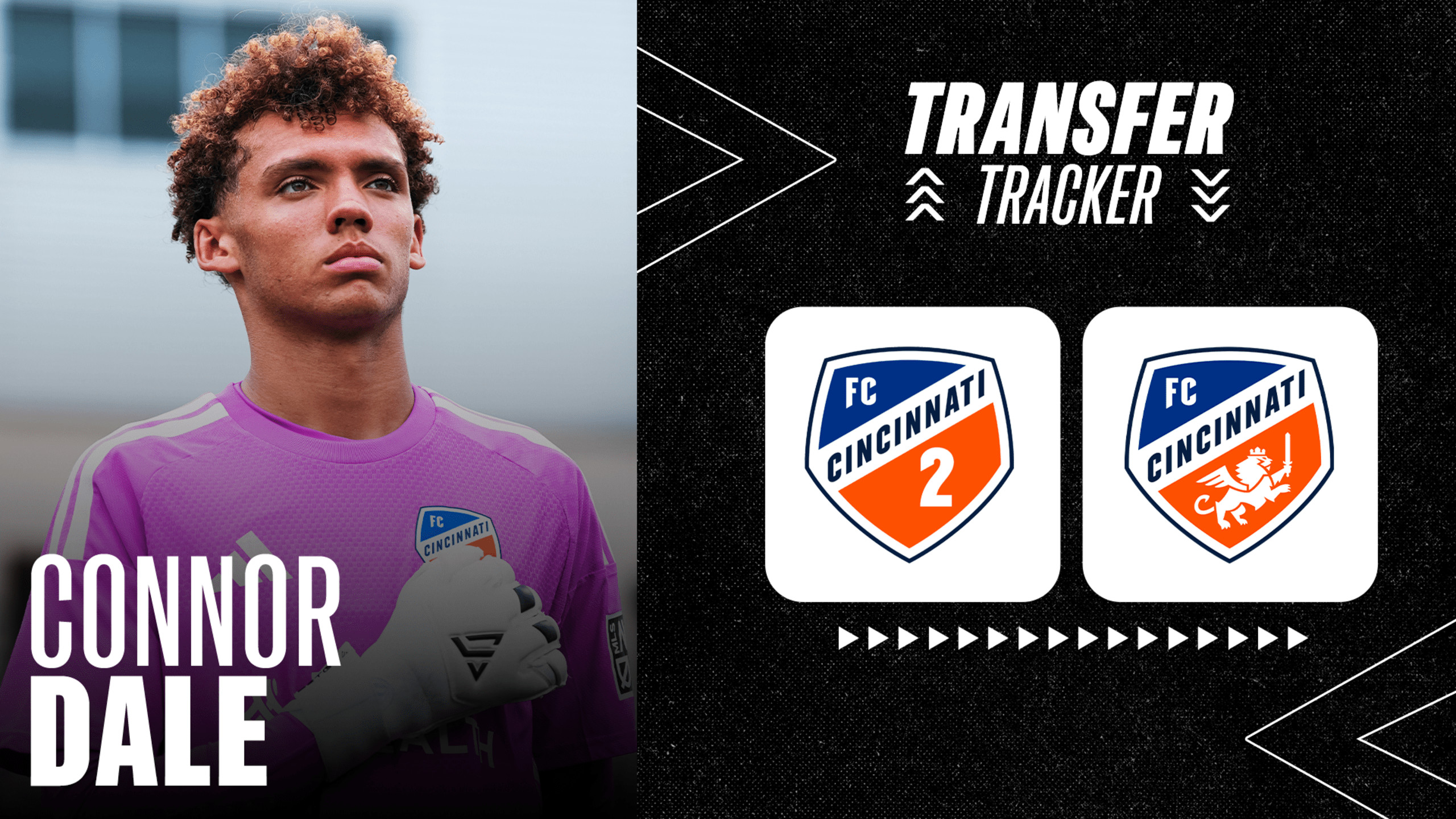 FC Cincinnati signs homegrown goalkeeper Connor Dale